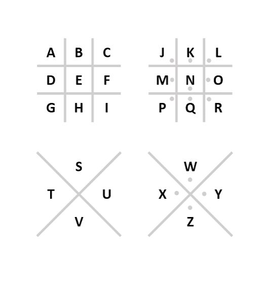 pigpen cipher.png